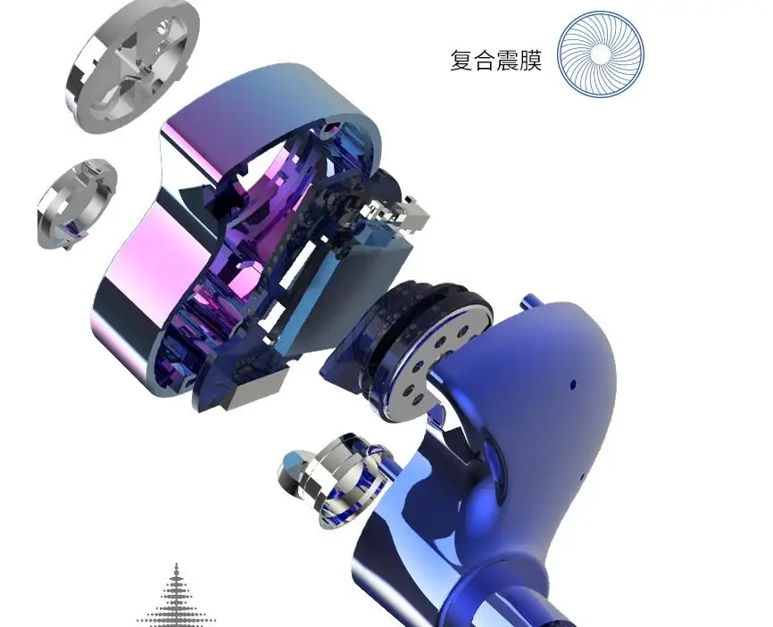 earphone mini true wireless earbuds SNR: -55dB blue earbuds IPX7 Waterproof custom wireless earbuds 18 Hours Long Play Time - ANKUX.COM
