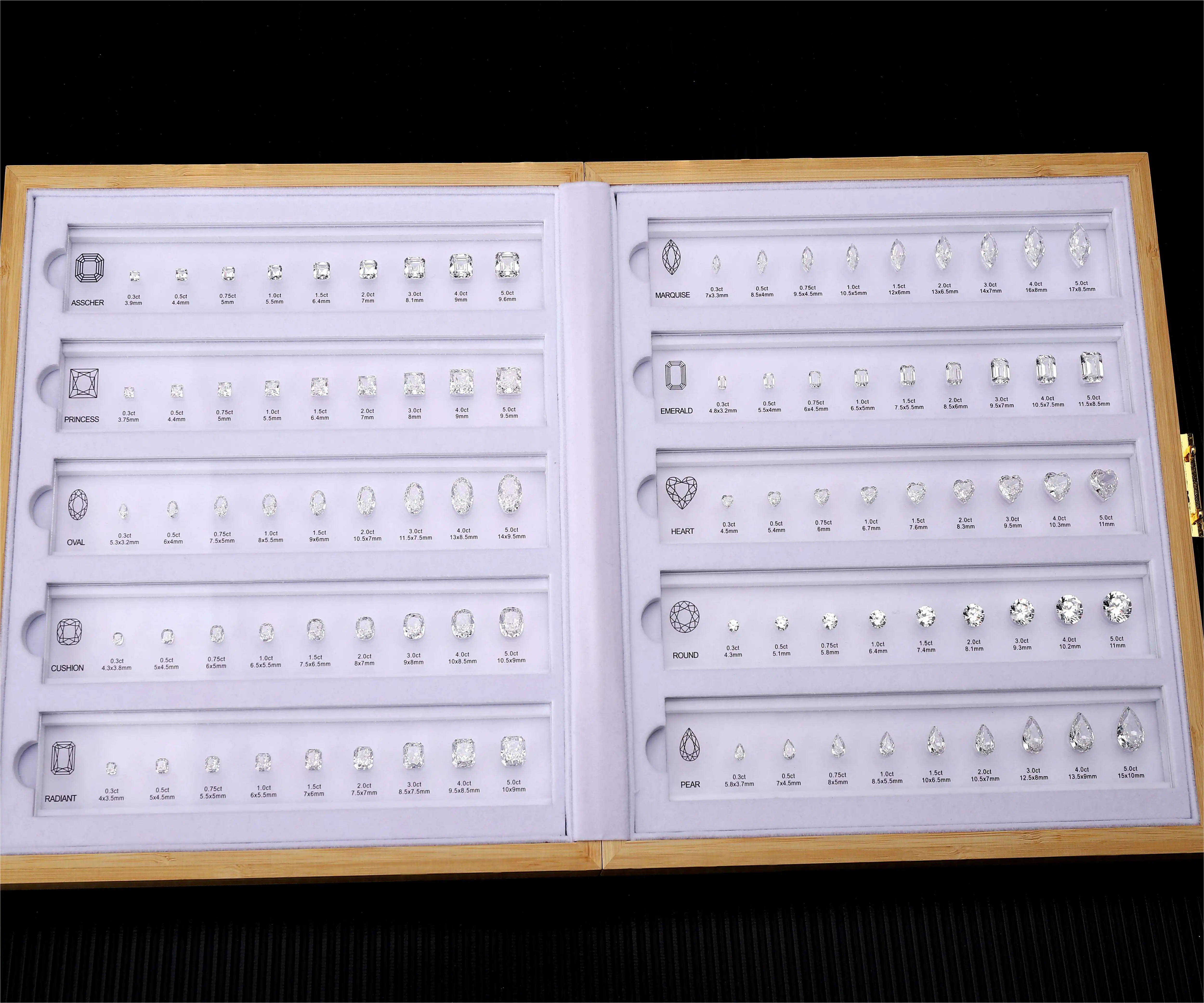 Jewelry Store Custom Ring 10 Shapes 9 Sizes Diamond Cutting Chart 5a Zirconia Gemstone Sets