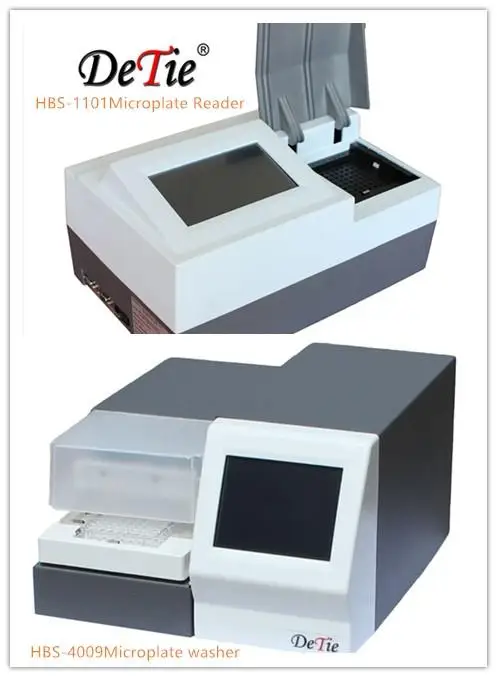 
China can test aflatoxin and low freight ELISA microplate reader and microplate washer with ELISA kit 