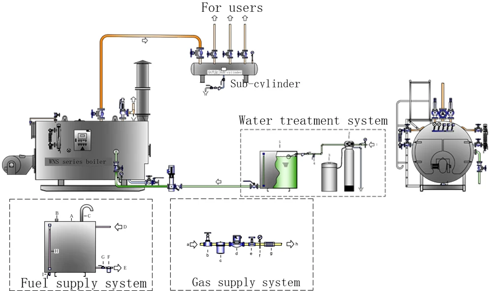  steam boiler
