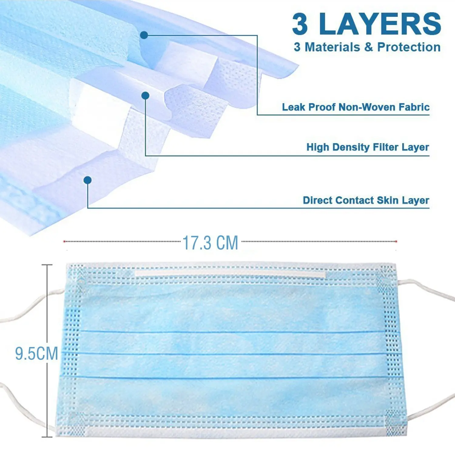 3 Ply Disposable Surgical Face Mask Material Raw Meltblown/spunbond