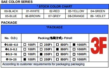 Soft Tubing Pipe Plastic Tube Fish Tank Aquarium Color 1 4 3 8 Clear Vinyl Heat Resistant High Quality Pvc Spiral Flexible Hose