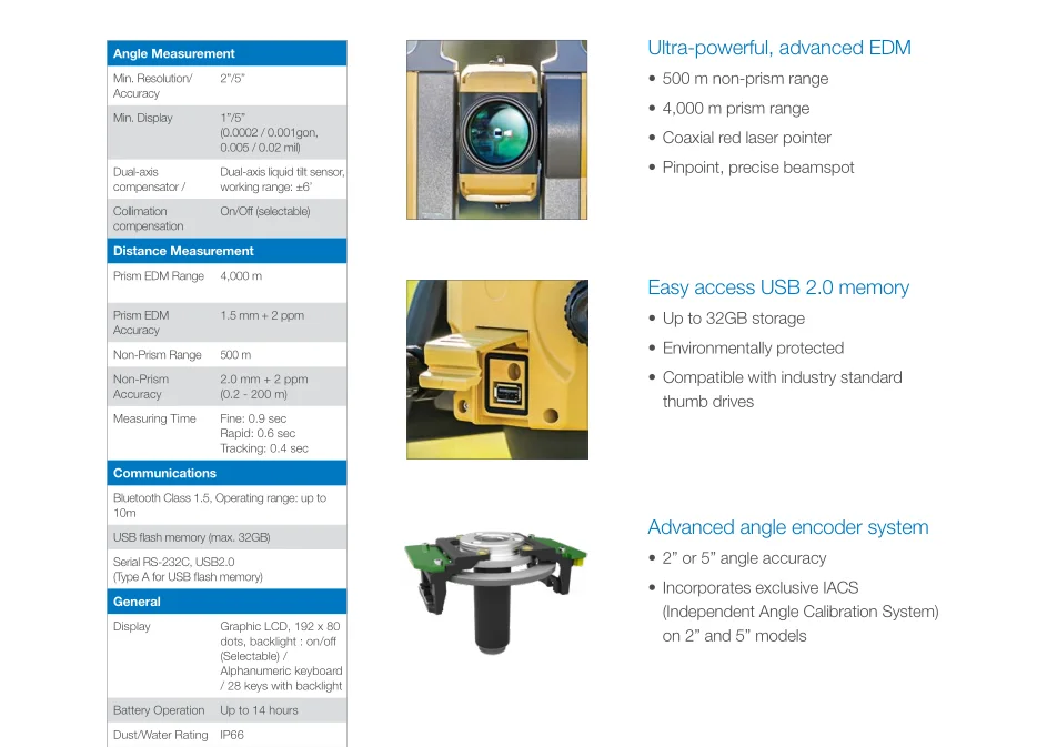 Topcon New Model GM52/55 GM50 Series Reflectorless Total Station