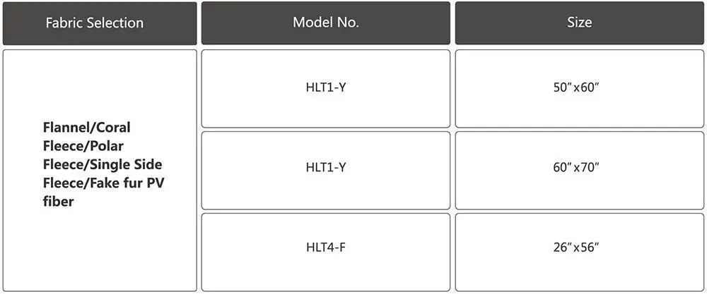 2. Heating Throw.jpg