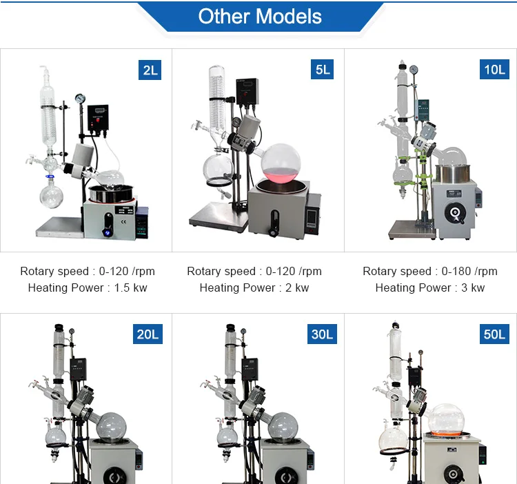 Lab Chemical vacuum distillation 5L digital Rotary Evaporator Price