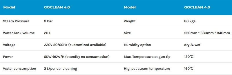 Vivo x80 Pro Dimensity. Samsung Galaxy s22 Ultra Geekbench. Антуту тест смартфонов. Dimensity 9000 смартфоны.