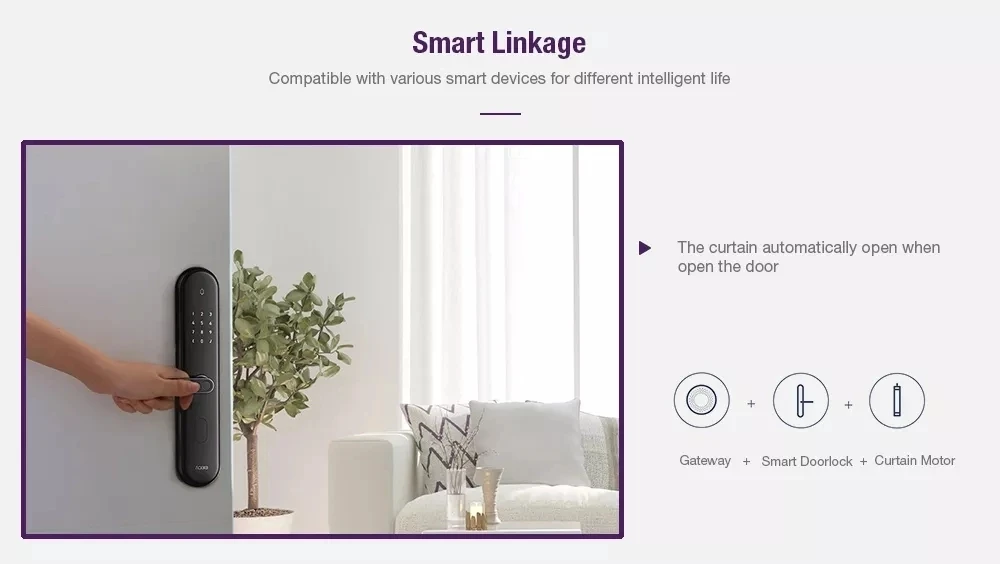 Original xiaomi Aqara Wireless Curtain motor B1 Zigbee wifi Connecting For xiaomi smart home Mi home APP - ANKUX.COM