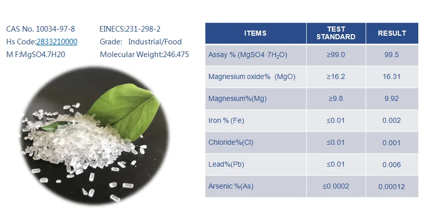 Сколько граммов гептагидрата сульфата магния может. Magnesium Sulfate Heptahydrate.