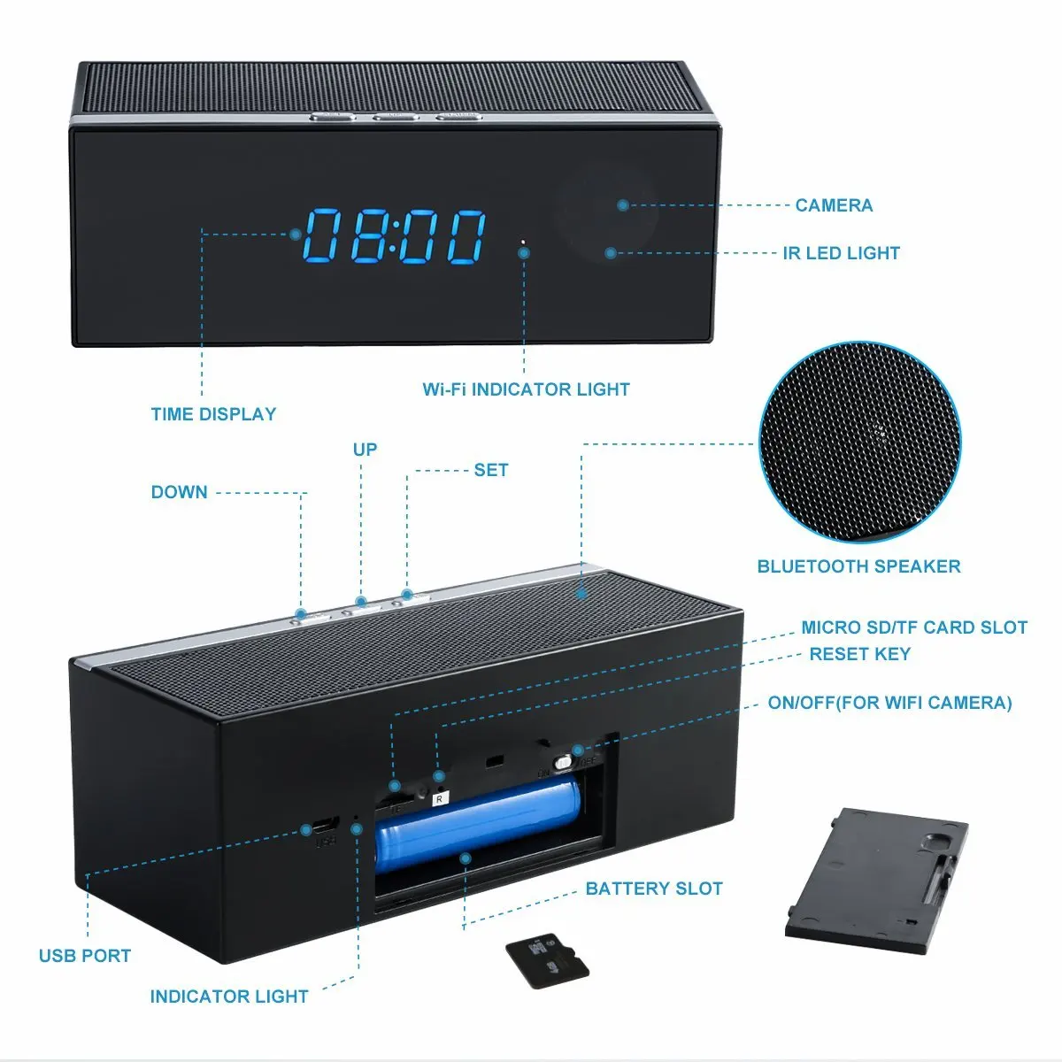 bluetooth box action