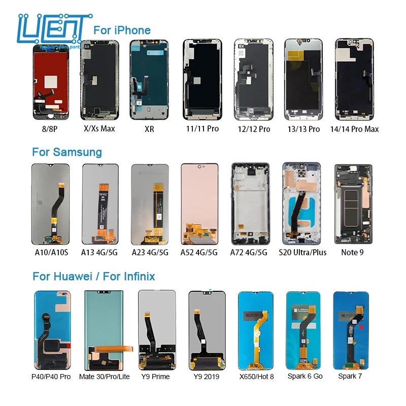 

Mobile Phone LCD Factory wholesale different models Digitizer Parts mobile lcd screen Mobile Phone LCDs Touch Display