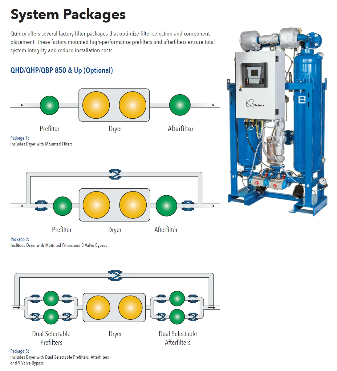 desiccant dryer4.jpg