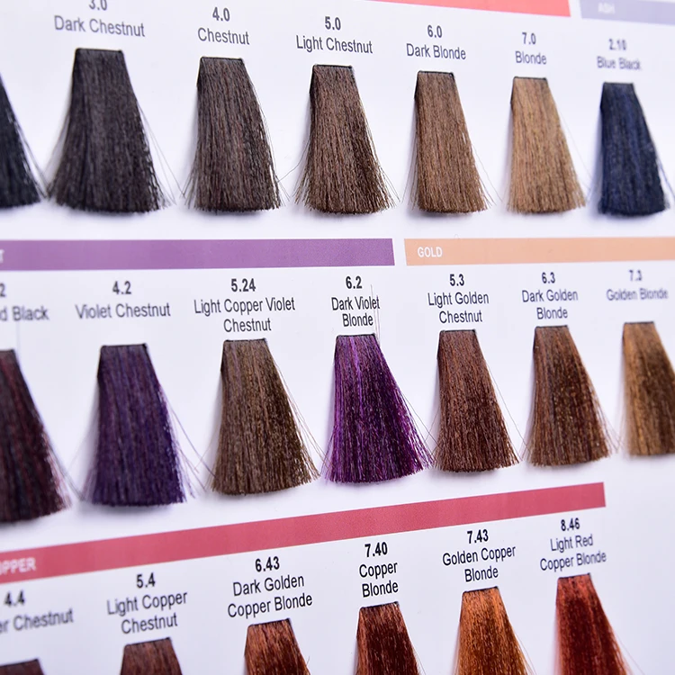 hair colour shades