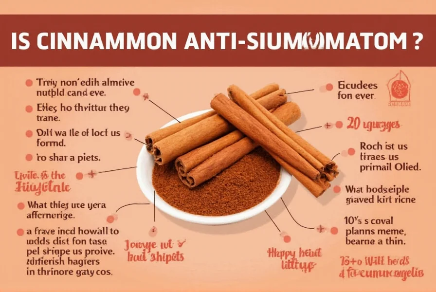 Various foods with anti-inflammatory properties arranged together including cinnamon, turmeric, berries, and leafy greens
