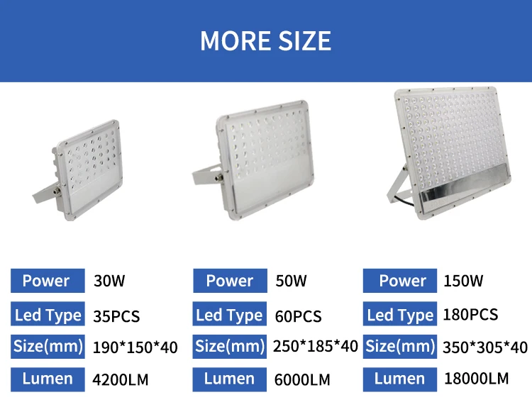 New design waterproof ip65 smd outdoor 100w led flood light price