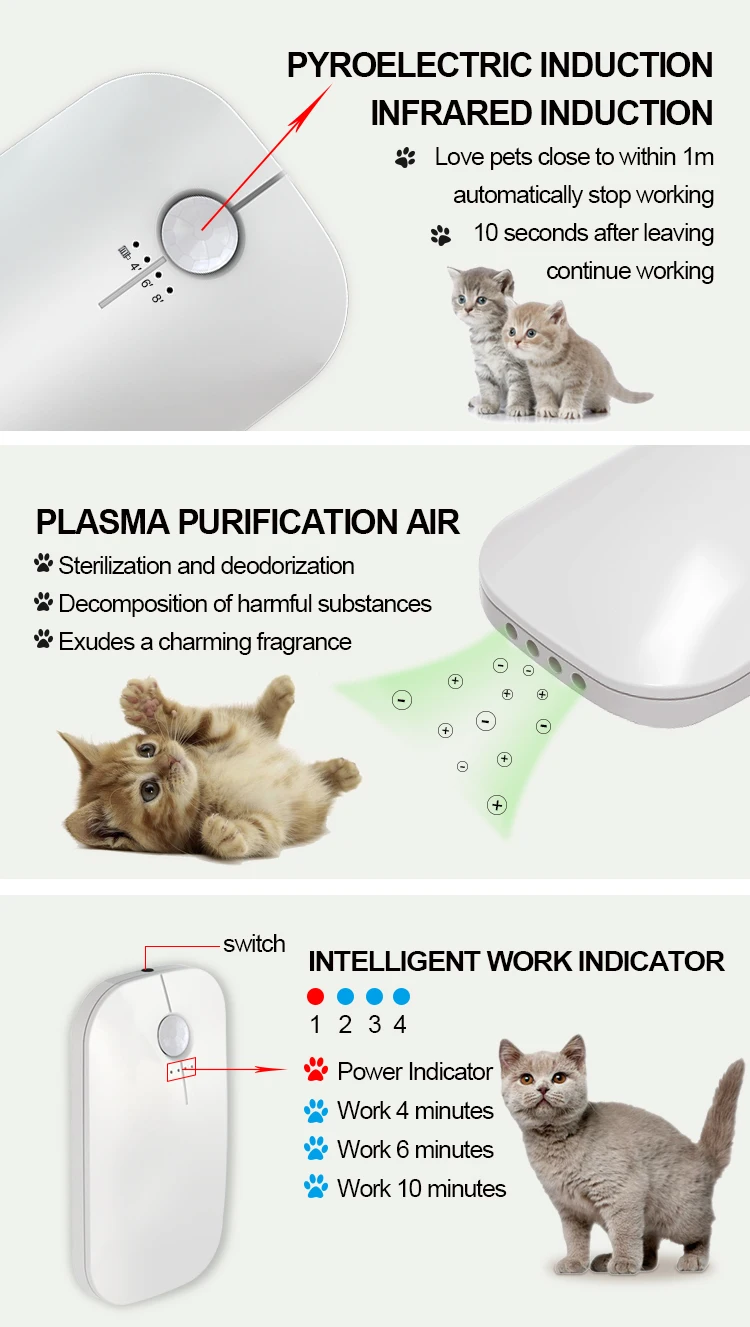 Xiaomi Purificateur D Air Intelligent Desodorisant A L Ozone Pour Chiens Et Chats Litiere Pour Animaux De Compagnie Buy Desodorisant D Urine De Chien De Decapant D Air Desodorisant D Animal Familier De Litiere De Chat Purificateur D Air D Ozone Xiaomi Purificateur D Air Intelligent Desodorisant A L Ozone Pour Chiens Et Chats Litiere Pour Animaux De Compagnie Buy Desodorisant D Urine De Chien De Decapant D Air Desodorisant D Animal Familier De Litiere De Chat Purificateur D Air D Ozone