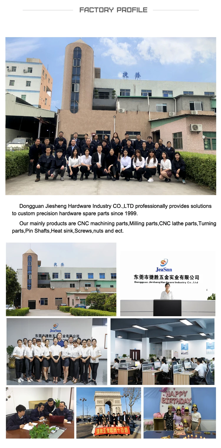 Factory profile