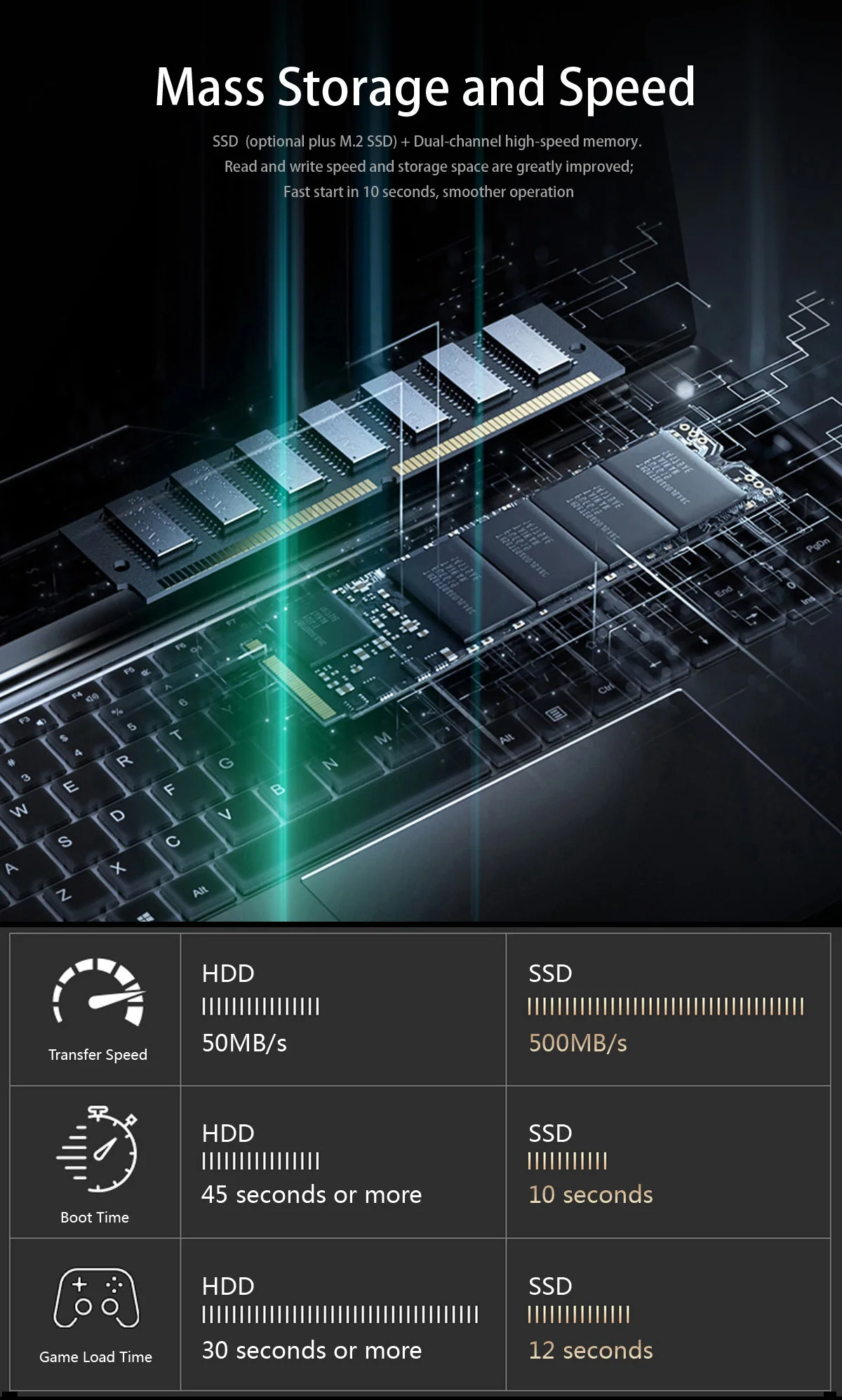 Hot Sale Hd 15.6" Laptop Computer 8gb 64gb Win10 Laptop Computer For