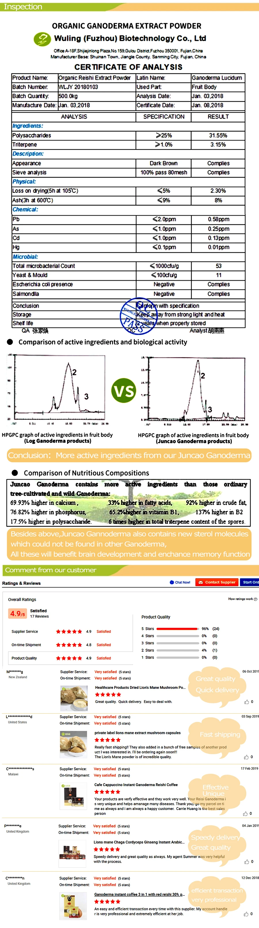 ganoderma inspection.jpg