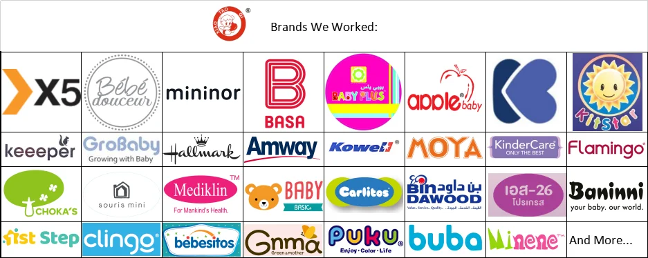 Clients We Worked  - Oya