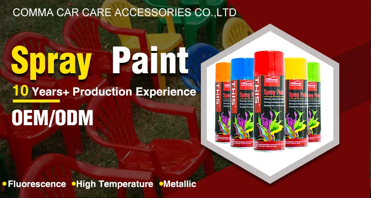 Coating Car For Nano Auto Machine Acrylic Painting Color