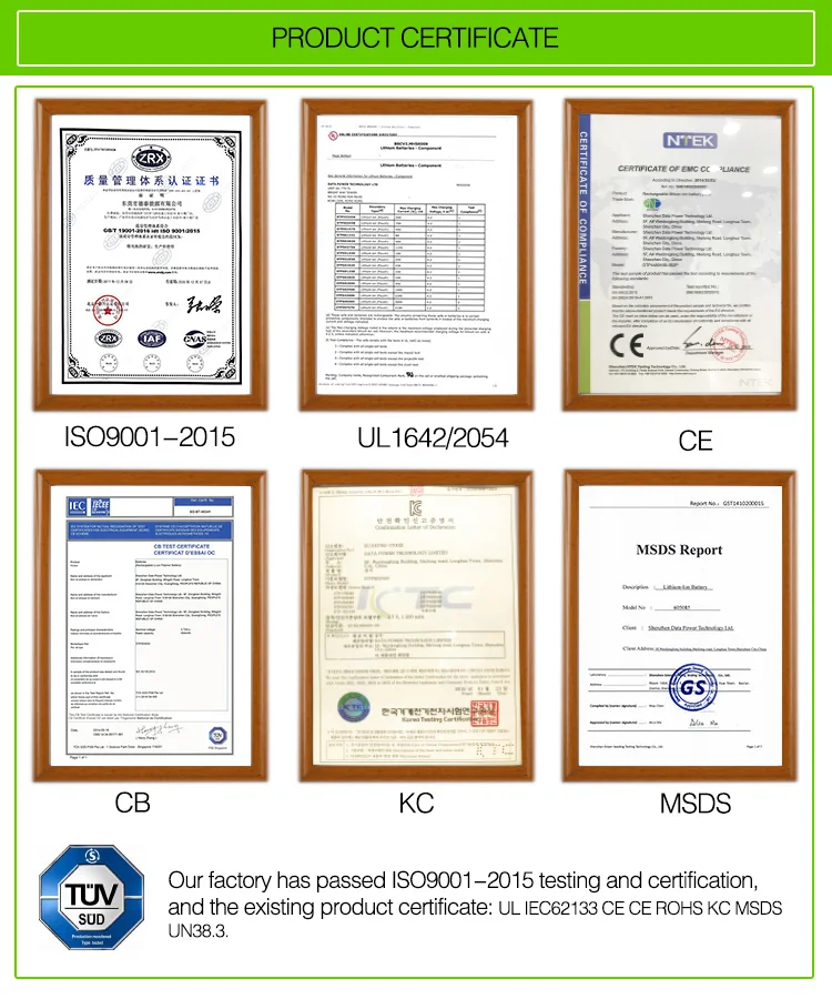 Product Certificate