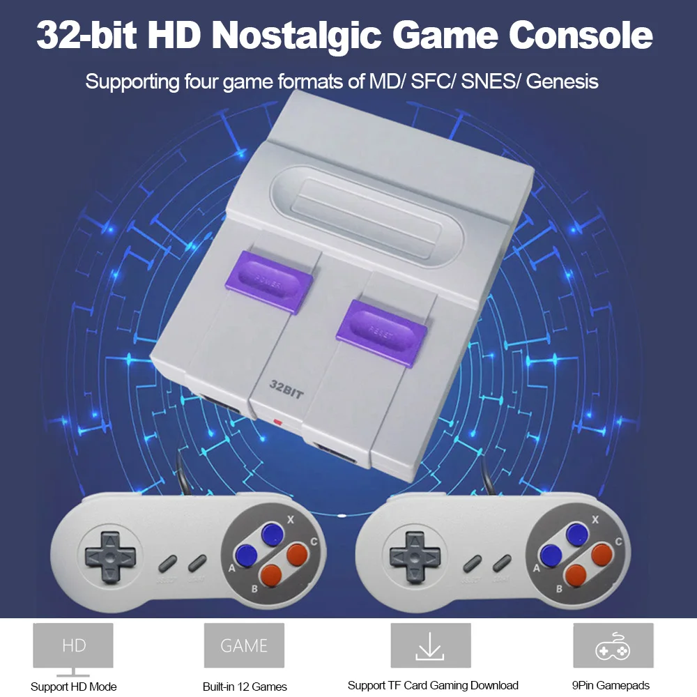 Nintendo 32. Nintendo 32 bit. 32 Bit Console.