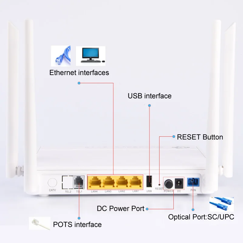 Кнопка wlan. Power Pon los lan.