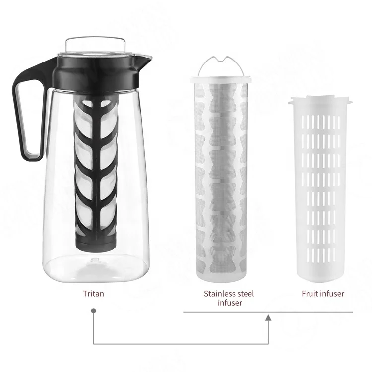 

Airtight Plastic Iced Cold Brew Coffee Maker with EXTRA-THICK Tritan Carafe,Mesh Filter Premium Cold Brew Pitcher Tea Maker