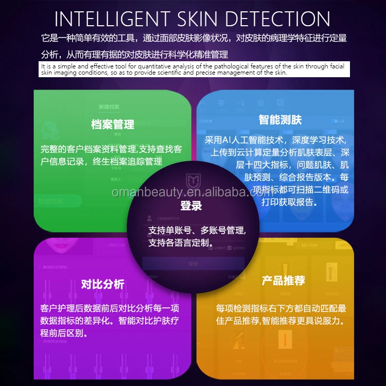 Facial skin analyzer machine.jpg