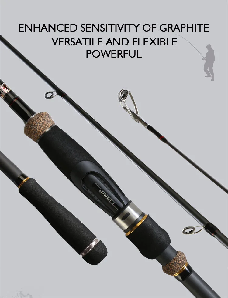 Hanhigh Fishing Rod Made In Japan 2.44m 835g Fishing Combo Rod 817lb