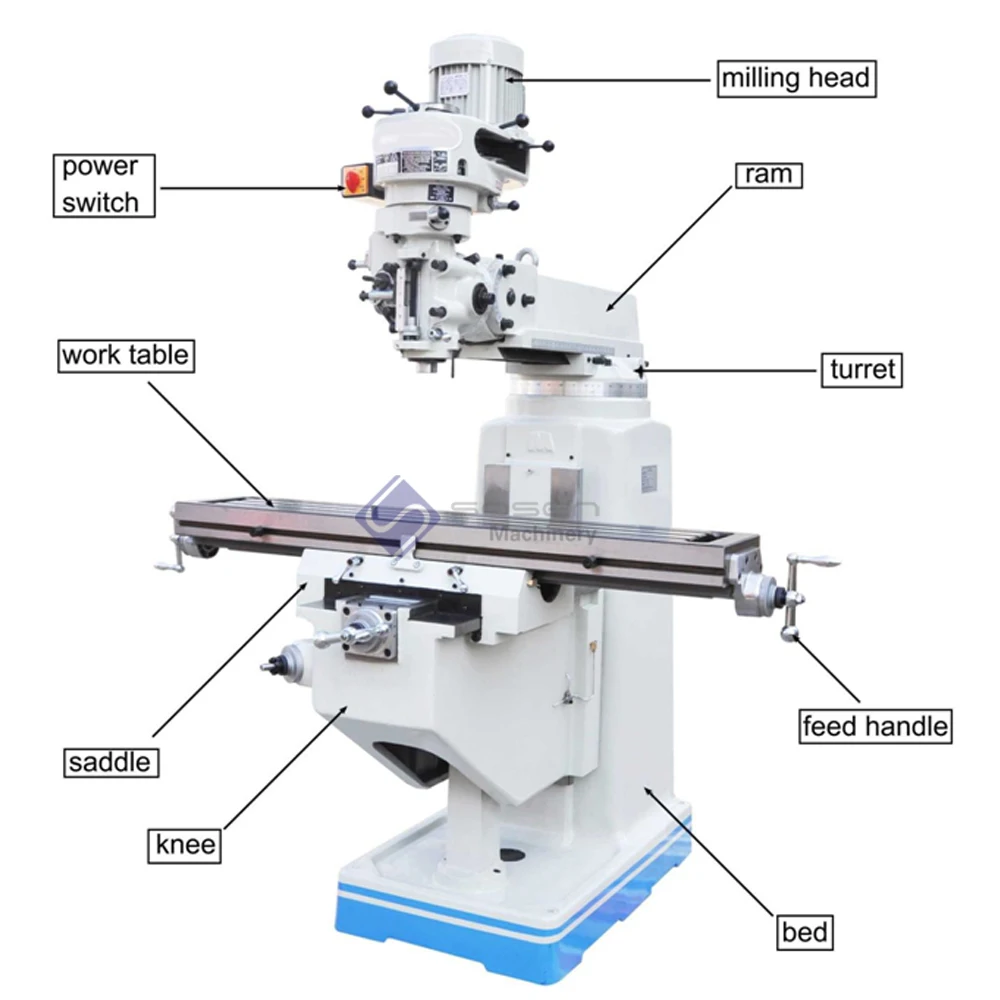 X6325 Manual Universal Vertical Turret Milling Machine Buy Milling