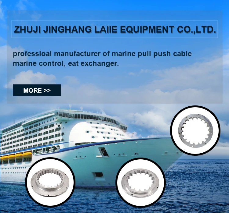 marine ring gears