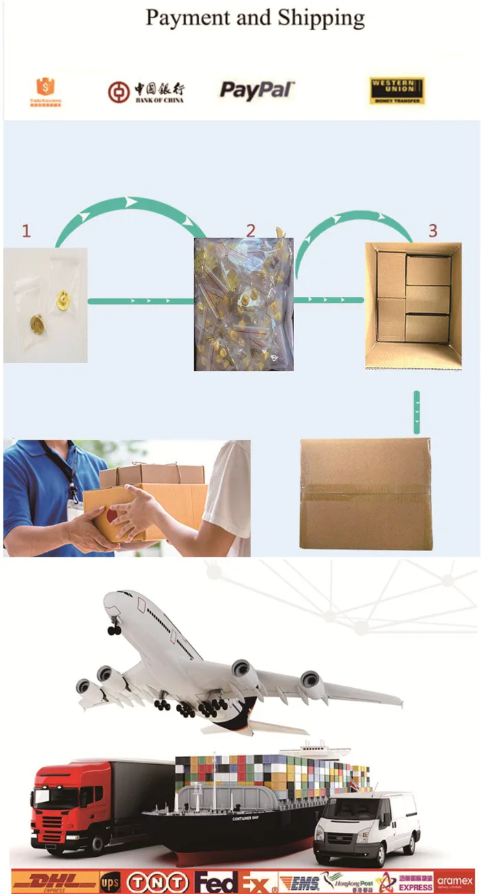 package and shipment
