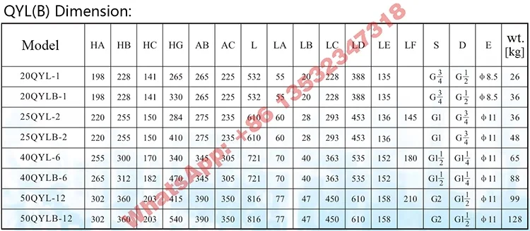 6 QYL(B) .jpg