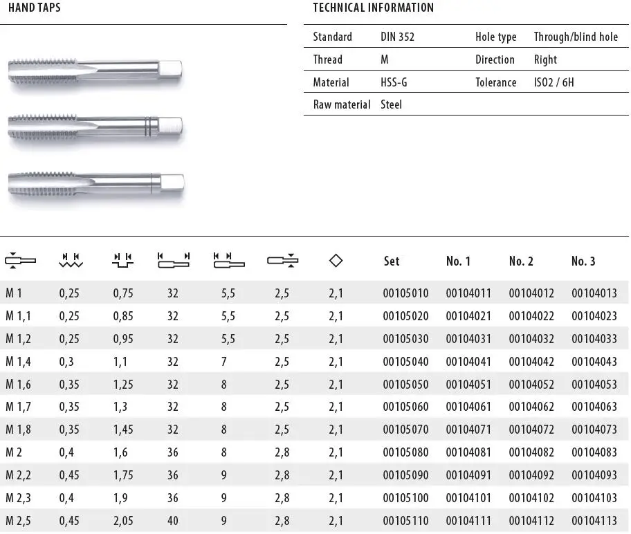 Hss Hand Tap Set Series Tap Din352 Hand Tapping Buy Series Taps,Hand
