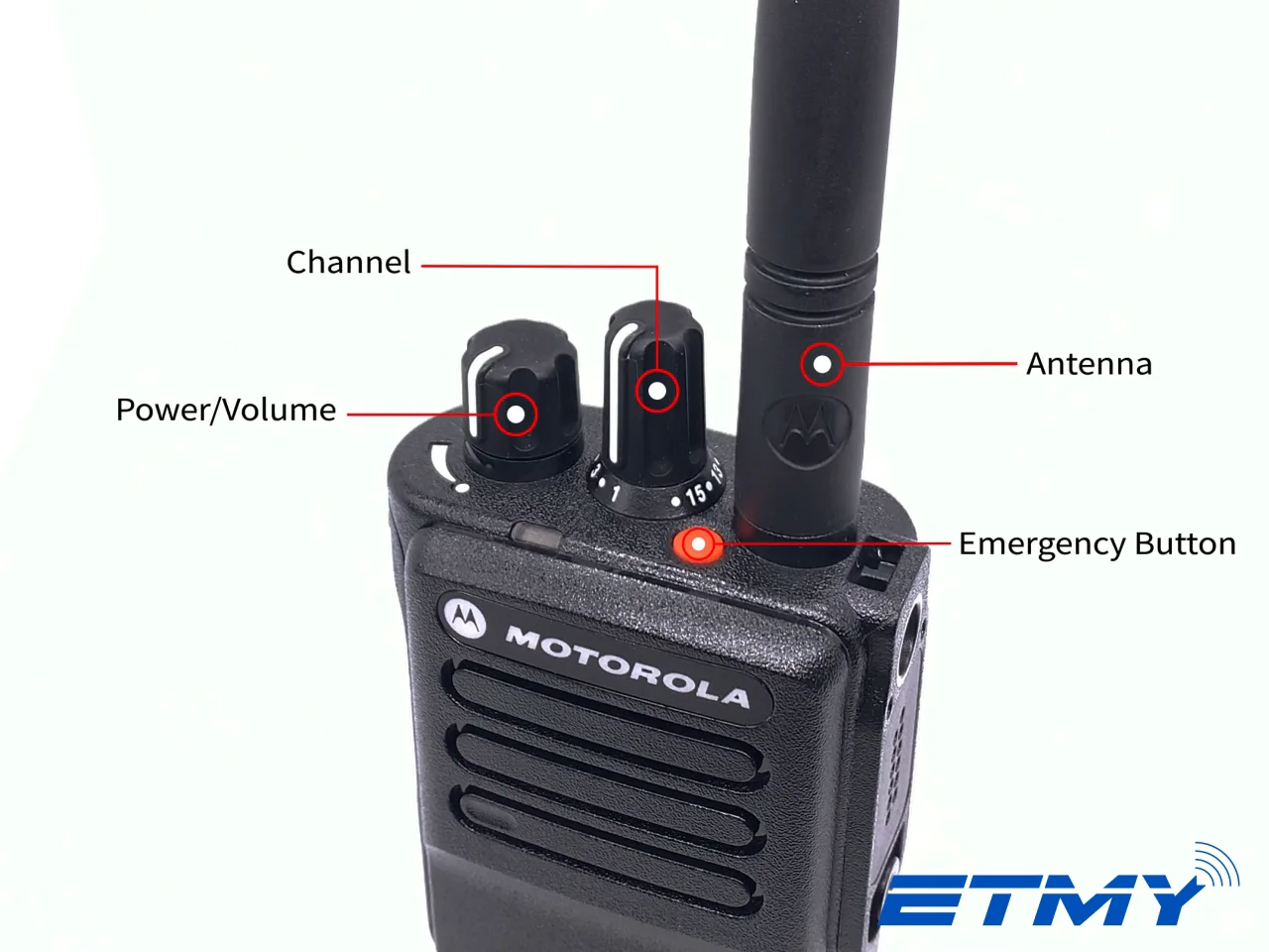 Motorola Commercial 2 Way Radios Dp4400e / Dp4401e With Impres Charger