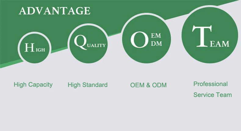 OUR advantage