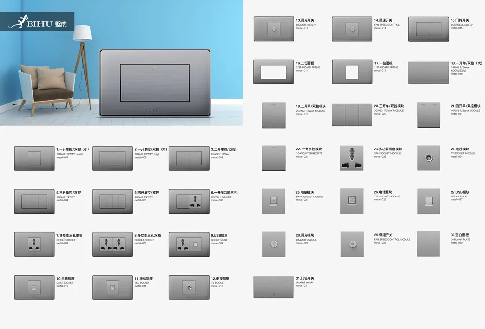 Bihu Factory Stainless Steel Plate Universal Usa Wall Socket Outlet