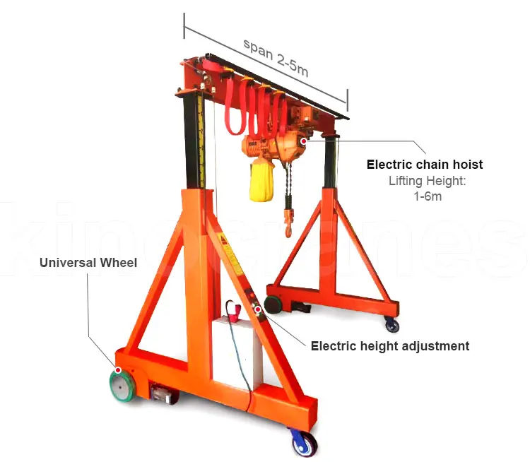 mini gantry crane