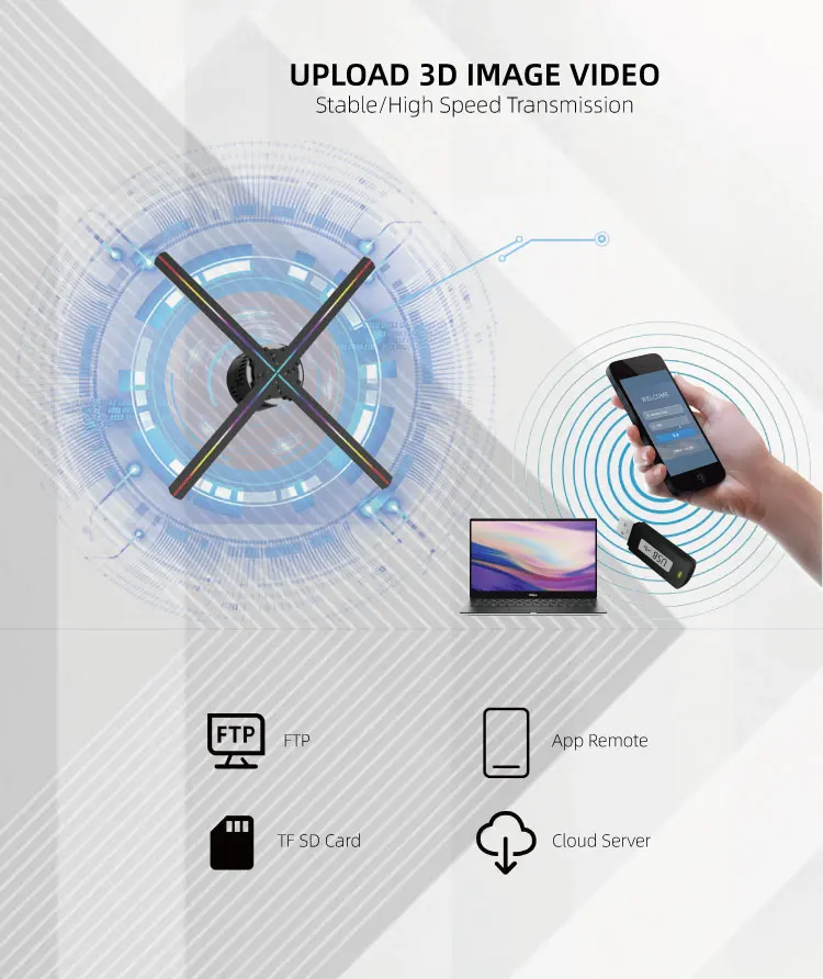 3d Holographic fan