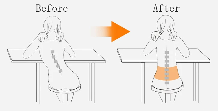 磁矫正带,双根塑造身体塑造背部固定坐姿矫正带按摩缓解肌肉