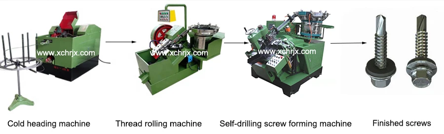 Countersunk/ Wafer /Pan Head Self Drilling Screw Point Forming Machine ...