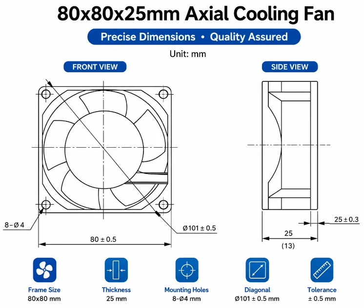 Axial Flow Fan, WKH, 75WKH4-SB, 110V, 0.16A - detail 6
