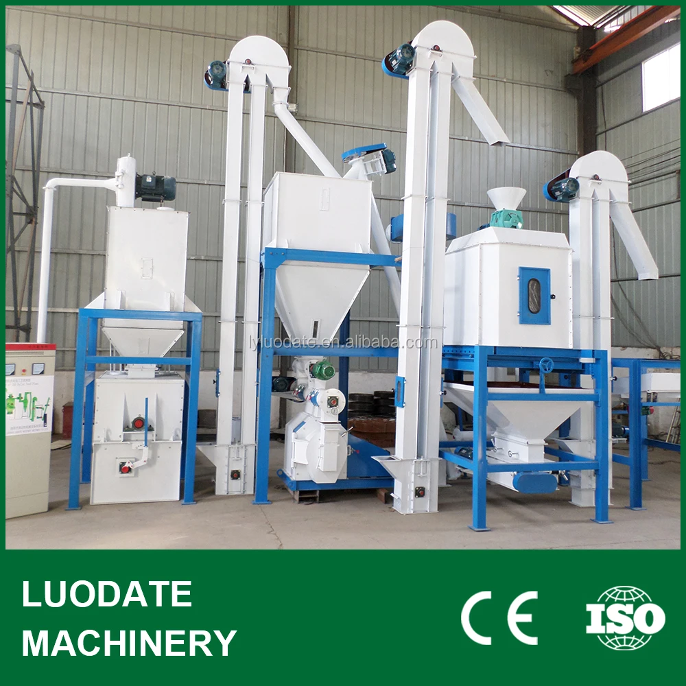 5-8tph Cow Sheep Poultry Farm Machinery Animal Feed Processing Machinery /cattle  Feed Pellet Machine For Sale - Buy Feed Processing Machines/animal Feed  Pellet Machine/chicken Feed Mixer/feed Pellet Machine Animal/fish Feed  Pellet,Poultry Feed