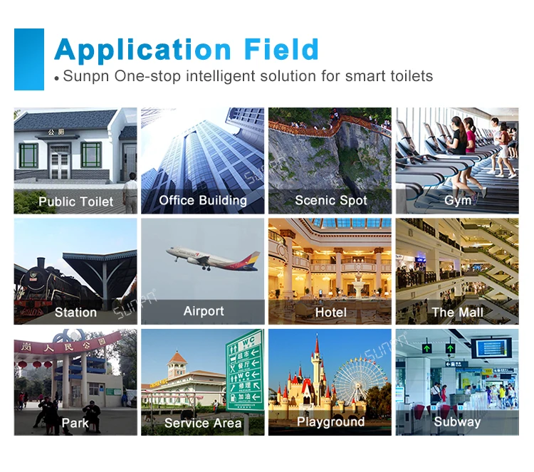 7-Application-Field