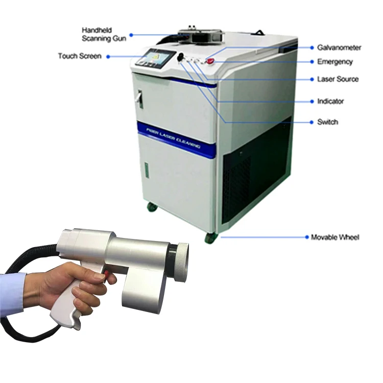 
500w 1000w Fiber cleanlaser Laser cleaning Polishing Rust Machine For rust, paint, oil, blot, dirt, Coating ,Residuum Cleaning 