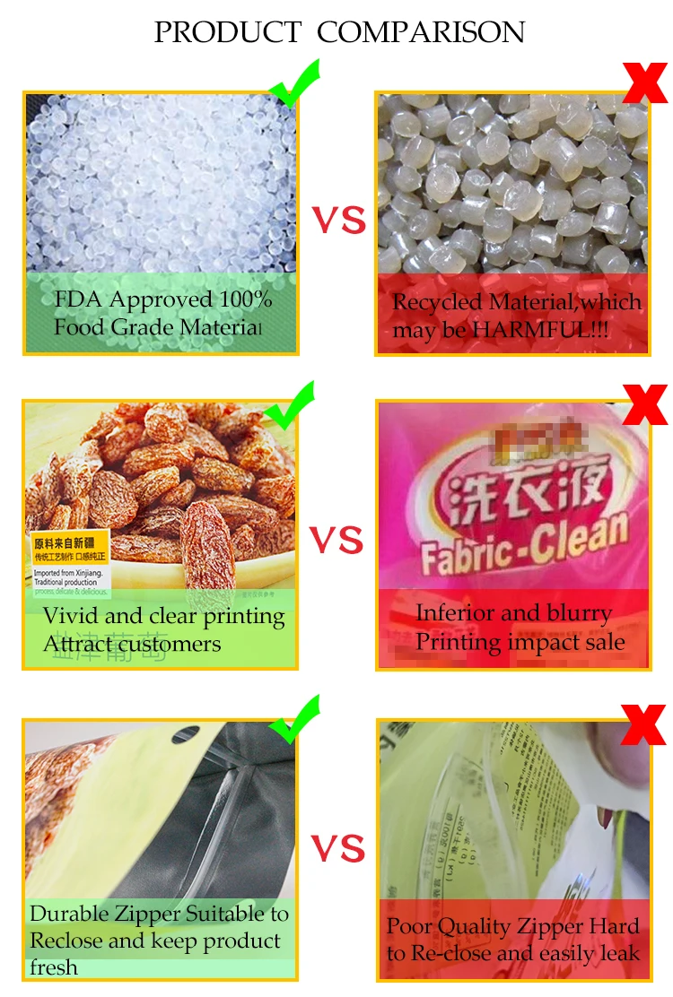 High Barrier Customized Stand Up Pouch with Spout Liquid Food Packaging Bags for Soups and Sauces