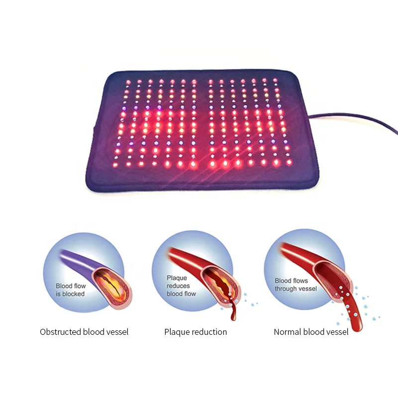 

2021 Newest Wound Bone Healing Pain Relief Led Light Therapy