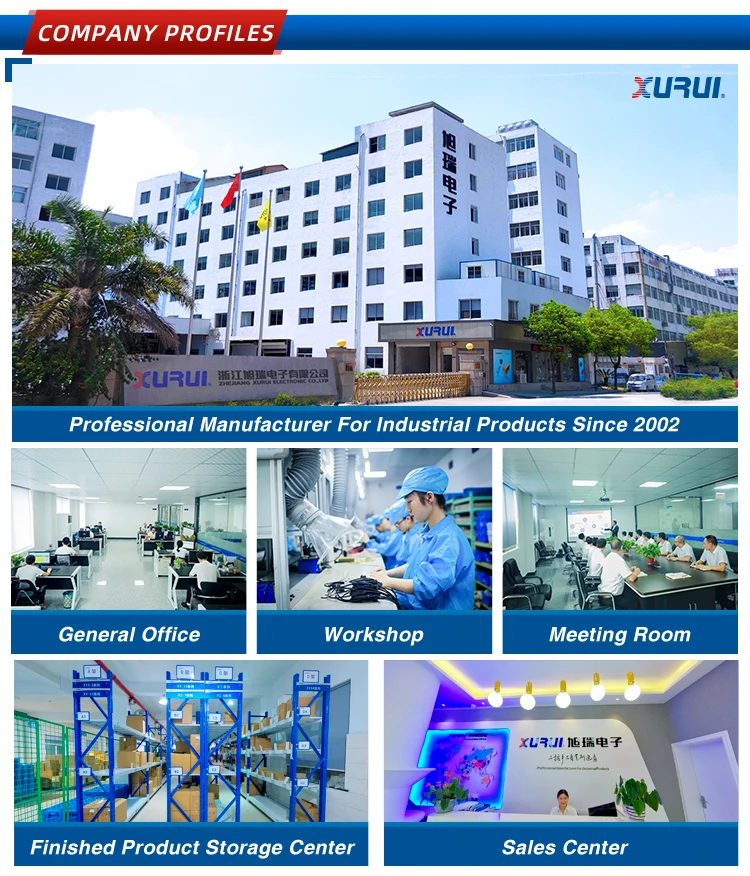 Company profiles