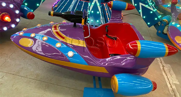 park self control plane